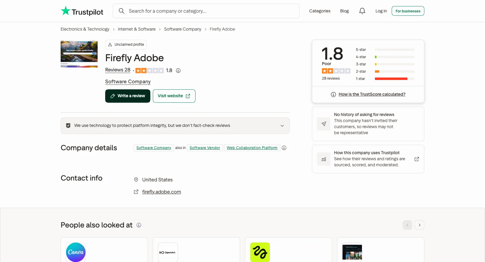 Firefly Adobe sur Trustpilot, sans connexion : profil non revendiqué, TrustScore de 1,8 sur 28 avis, majoritairement à une étoile, et aucun historique de sollicitation d’avis