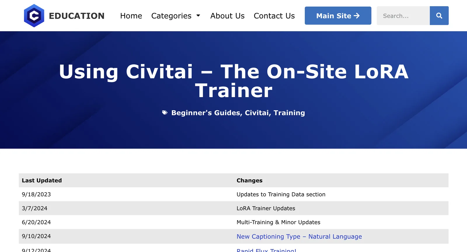 Anleitung von Civitai Education zum LoRA-Trainer auf der Website, deren Änderungsliste mit Video-LoRA-Training und neuen Trainings-Engines endet (4/1/2026)