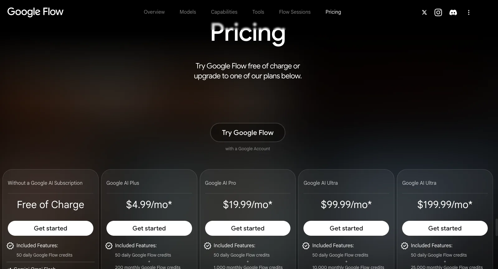 أسعار Google Flow دون تسجيل الدخول: مجانًا، وGoogle AI Plus بسعر $4.99، وPro بسعر $19.99، وUltra بسعر $99.99 أو $199.99 شهريًا، مع أرصدة Flow لكل خطة