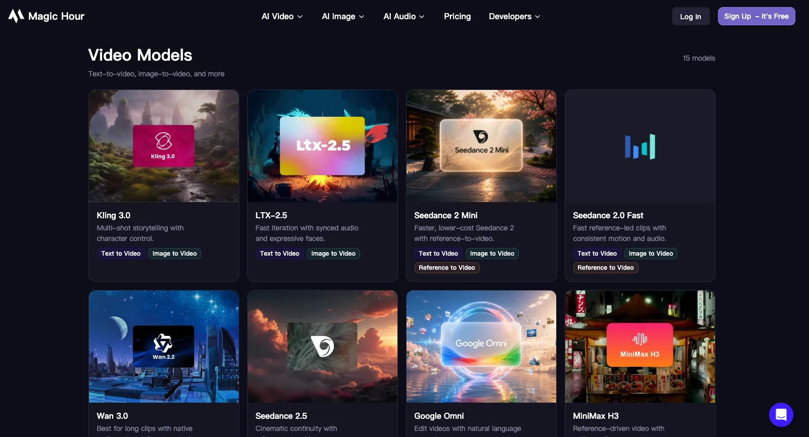 Modellseite von Magic Hour, abgemeldet: Video Models, 15 Modelle, mit Karten für Kling 3.0, LTX-2.5, Seedance 2 Mini, Seedance 2.0 Fast, Wan 3.0, Seedance 2.5, Google Omni und MiniMax H3