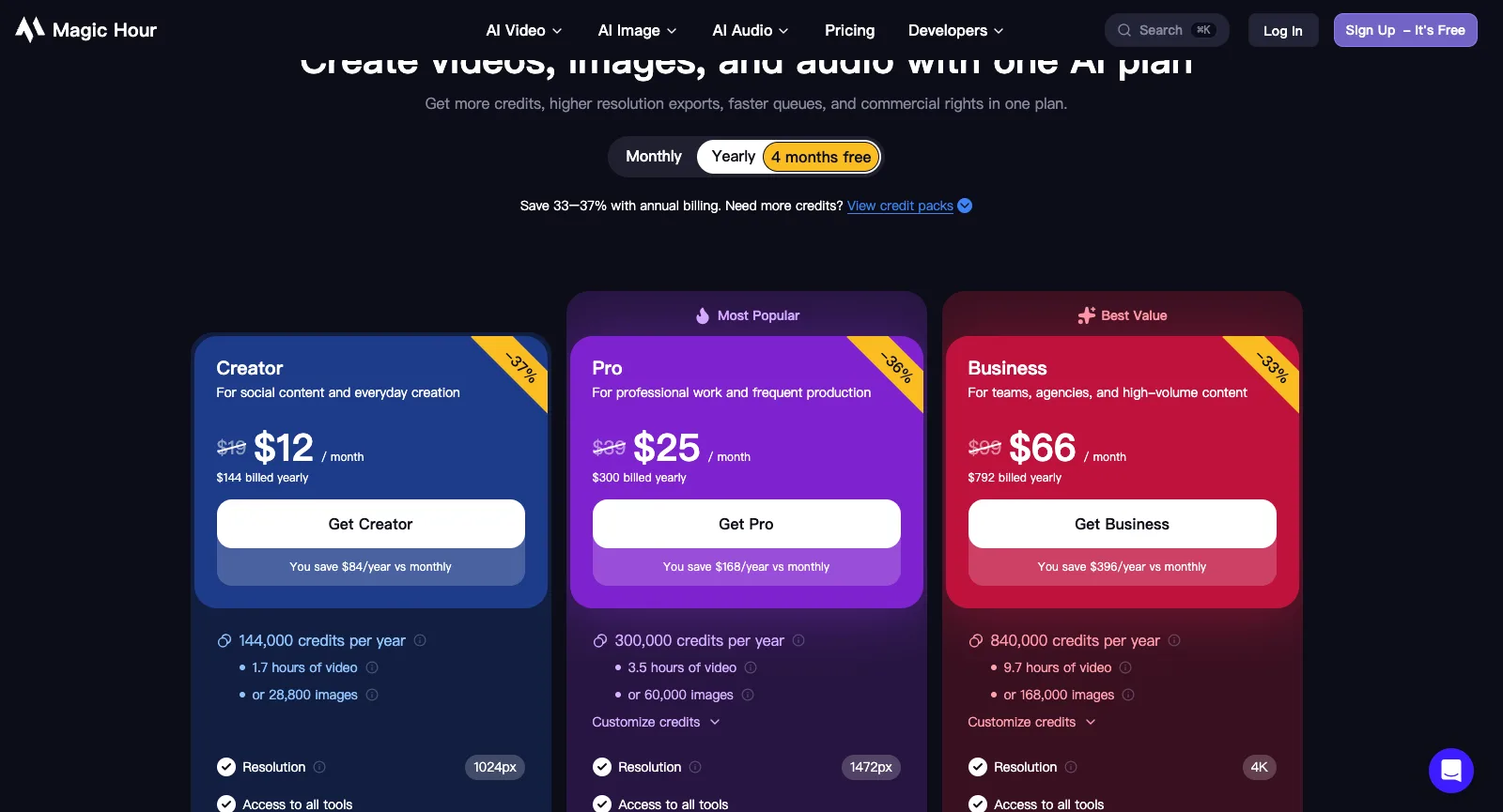 Preise von Magic Hour, abgemeldet, jährliche Abrechnung: Creator $12, Pro $25 und Business $66 im Monat bei jährlicher Zahlung, mit 144.000, 300.000 und 840.000 Credits pro Jahr
