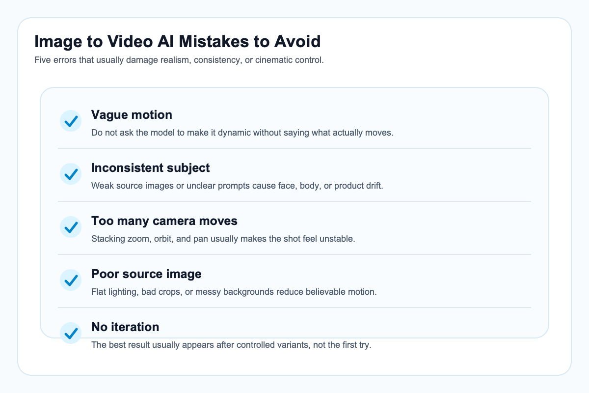 Checklist of image to video AI mistakes to avoid.